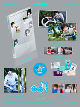 Load image into Gallery viewer, IDID 1st Mini Album 'I did it' (I did it. Ver.)
