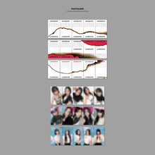 Load image into Gallery viewer, LE SSERAFIM 1st Studio Album 'UNFORGIVEN'