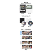 Load image into Gallery viewer, ZEROBASEONE 1st Mini Album 'YOUTH IN THE SHADE'