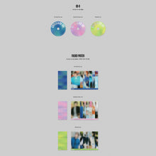 Load image into Gallery viewer, AMPERS&ONE 1st Single 'AMPERSAND ONE'