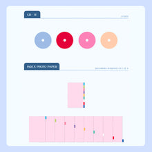 Load image into Gallery viewer, Twice 3rd Full Album 'Formula of Love: O+T=<3' (UNSEALED)