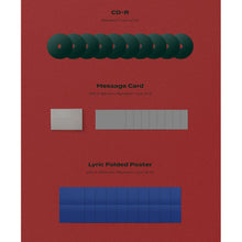 Load image into Gallery viewer, Twice 2nd Full Album 'Eyes Wide Open'