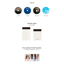 Load image into Gallery viewer, Nayeon (Twice) 1st Mini Album 'IM NAYEON'