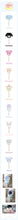 Load image into Gallery viewer, [PREORDER] TWICE 11th Anniversary Pop-Up ‘TWICE the THRILL’ Official MD - TDOONGZ Candy Bong Cover
