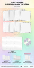 Load image into Gallery viewer, [PREORDER] ALPHA DRIVE ONE 1st Mini Album 'EUPHORIA' (JEWEL CASE Ver.)
