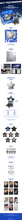 Load image into Gallery viewer, [PREORDER] TOMORROW X TOGETHER WORLD TOUR 'ACT : TOMORROW' IN SEOUL
