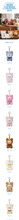 Load image into Gallery viewer, Stray Kids 'SKZOO EVERYWHERE ALL AROUND THE WORLD in SEOUL' Official MD - SKZOO Secret Keyring (Toy Ver.)
