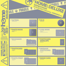 Load image into Gallery viewer, [PREORDER] BOYNEXTDOOR 1st Studio Album Repackage 'HOME: DELUXE'

