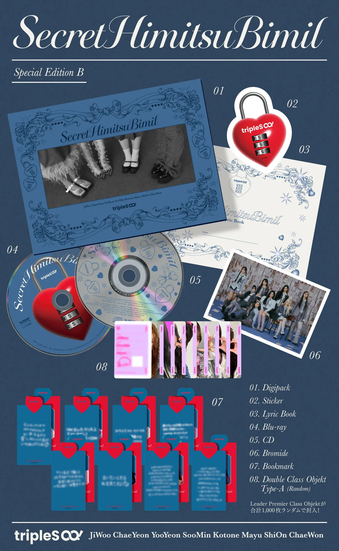 tripleS Japan Debut Mini Album 'SecretHimitsuBimil' (Limited