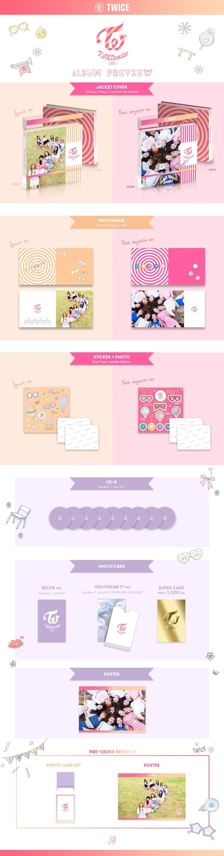 Twice 3rd Mini Album 'TWICEcoaster: LANE 1' – K-POP BAZAAR